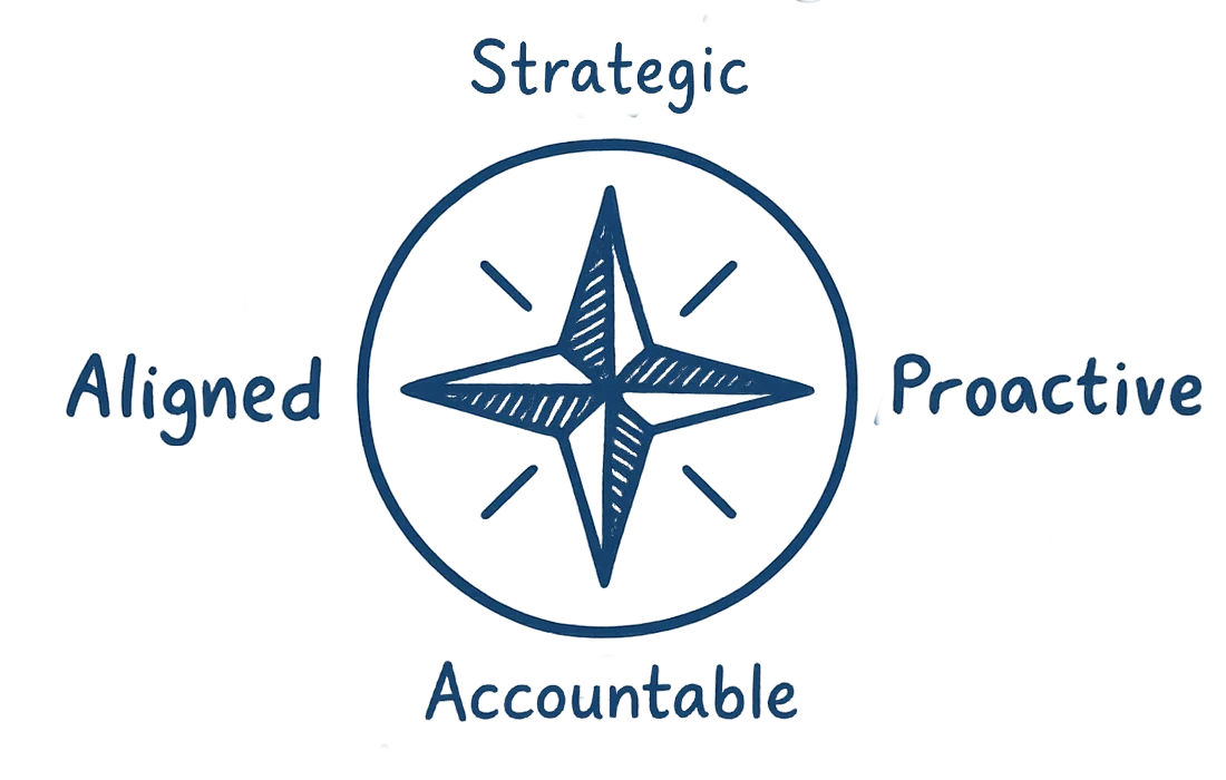 my compass my compass