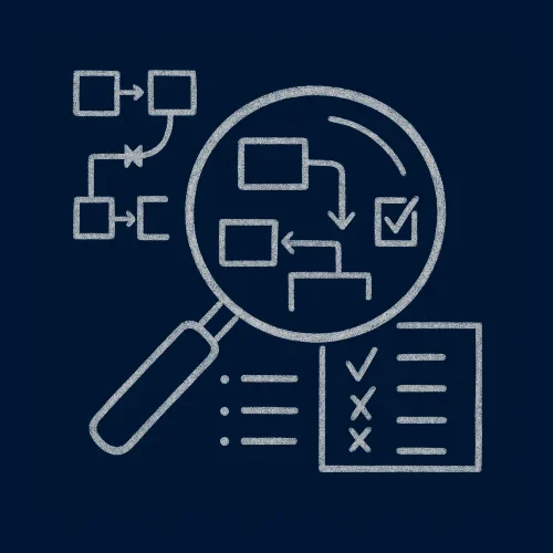 assess workflows and bottlenecks