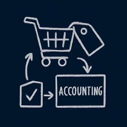 connect ecommerce and ops connect ecommerce and ops